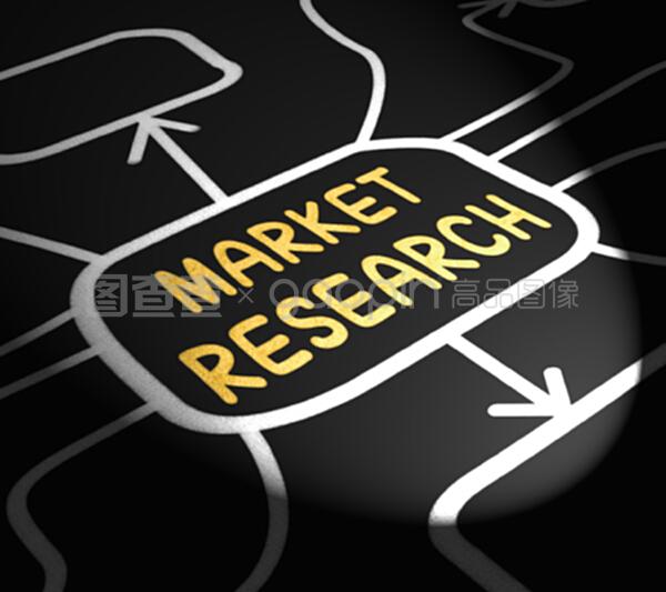 市場調(diào)查 傾聽消費者之聲的橋梁